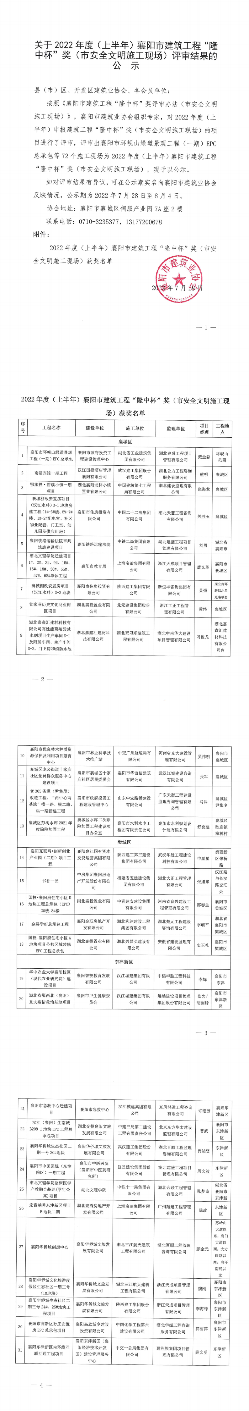 關(guān)于2022年度（上半年）襄陽市建筑工程“隆中杯”獎（市安全文明施工現(xiàn)場）評審結(jié)果的公示_00.png